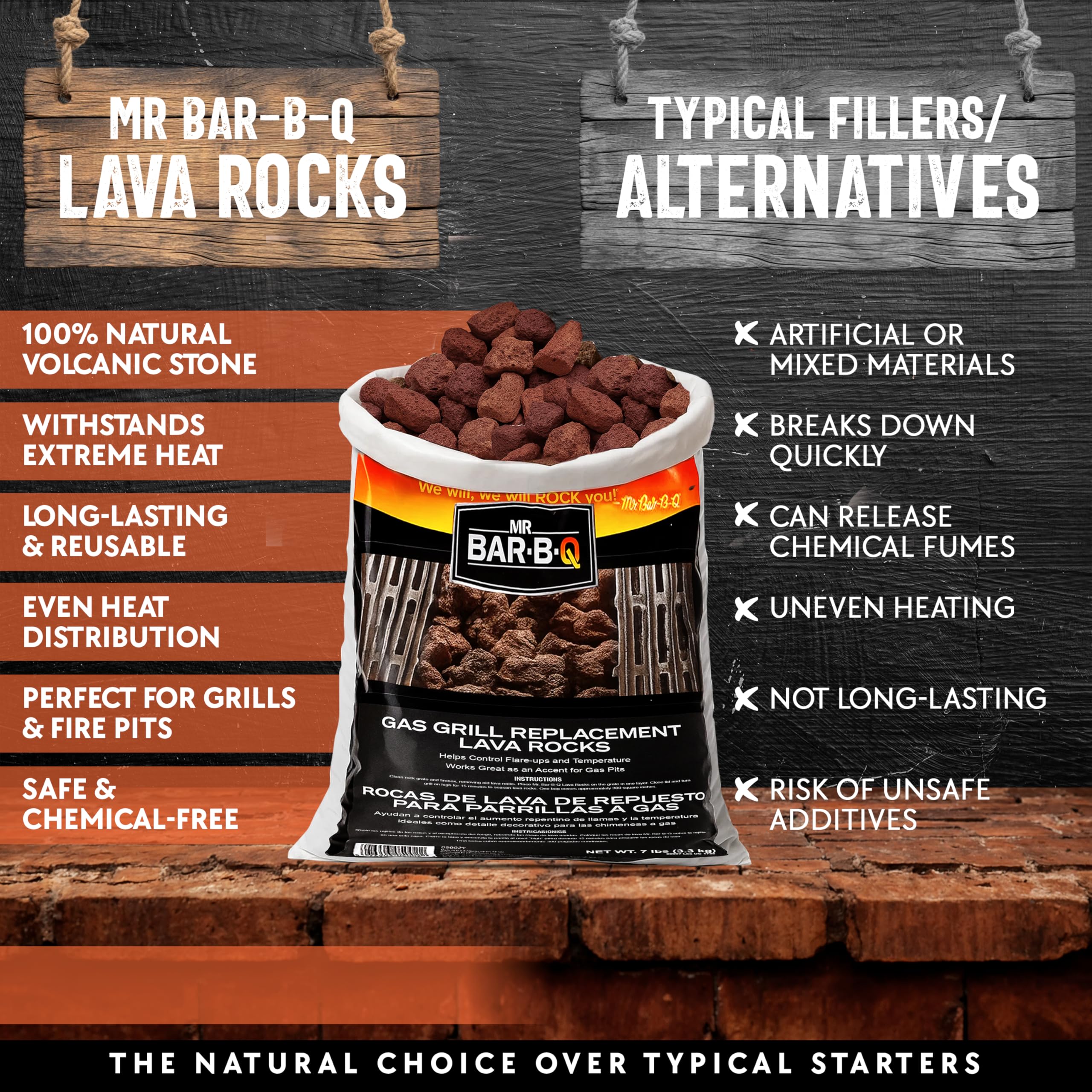 7lb Natural Volcanic Lava Rocks for Gas Fire Pit & Grill – Stones for Indoor/Outdoor Propane Fireplaces – Even Heat Distribution, Reduces Flare Ups Lava Rock by FryOilSaver Co. (Pack of 1) - Image 5